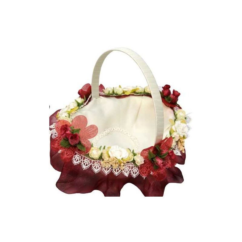 CESTA (Precio Unidad)